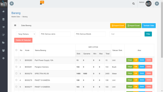 Data Barang